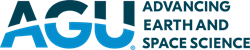 American Geophysical Union