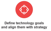 Red circle icon with text "Define technology goals and align them with strategy".