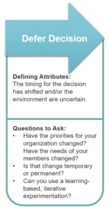 Defer Decision: The timing for the decision has shifted and/or the environment are uncertain.