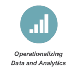 A white bar chart with in a blue circle background with the text "Operationalizing Data and Analytics".