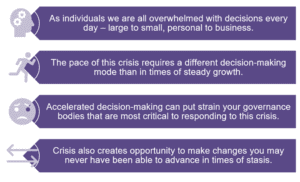 The pace of the crises needs a different set of decision-making ablitilites and the pace can cause a strain on governance and individuals.