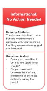 Informational/No Action Needed: The decision has been made but you need to share a summary with your board so that they can remain engaged and informed.
