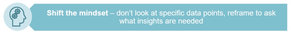 Blue icon with white text "Shift the mindset - don't look at specific data points, reframe to ask what insights are needed".