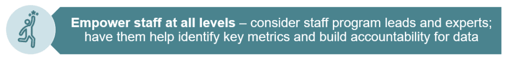 Blue icon with white text "Empower staff at all levels - consider staff program leads and experts; have them help identify key metrics and build accountability for data".